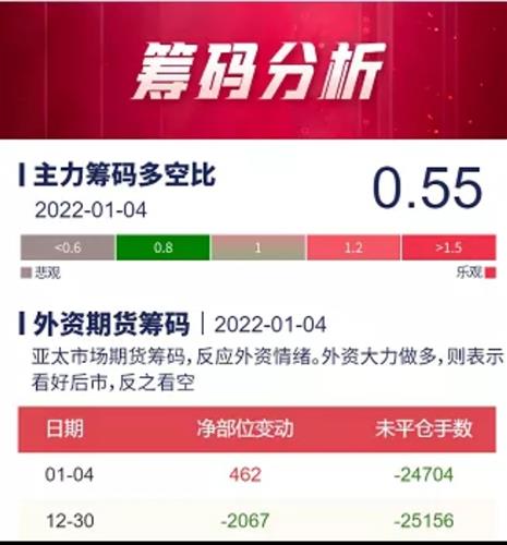 2024年今晚澳门开奖结果,探索未来幸运之门，2024年澳门今晚开奖结果展望