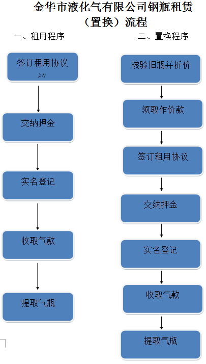 新奥门期期免费资料,新澳门期期免费资料的重要性及其影响