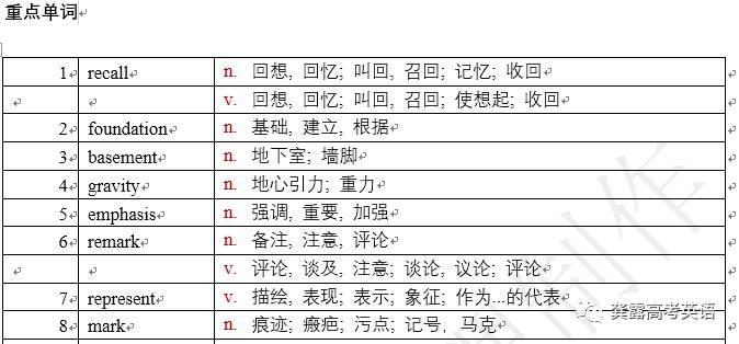 技术咨询 第190页