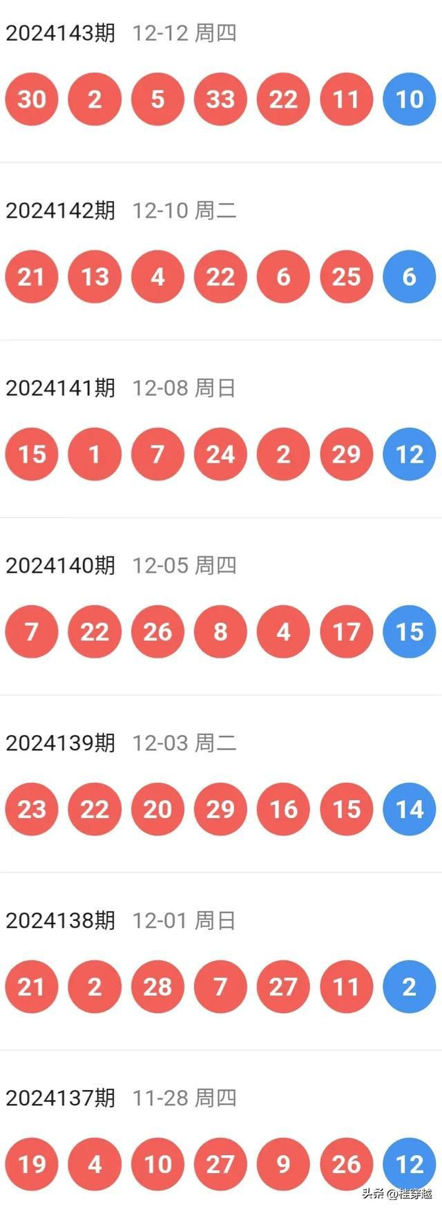 2024年澳门特马今晚开奖号码,澳门特马今晚开奖号码预测与探讨——以2024年为背景的分析