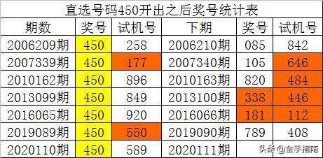 澳门一码一码100准确,澳门一码一码100准确，揭秘彩票背后的秘密与探索真实可能性