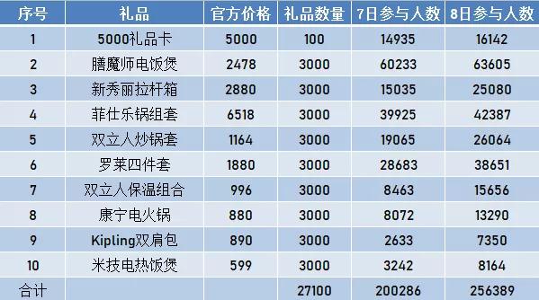 澳门一码一码100准确2024,澳门一码一码精准预测，探索未来的神秘面纱与真实预测（2024年展望）