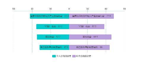 新澳精选资料免费提供开,新澳精选资料免费提供开启之门