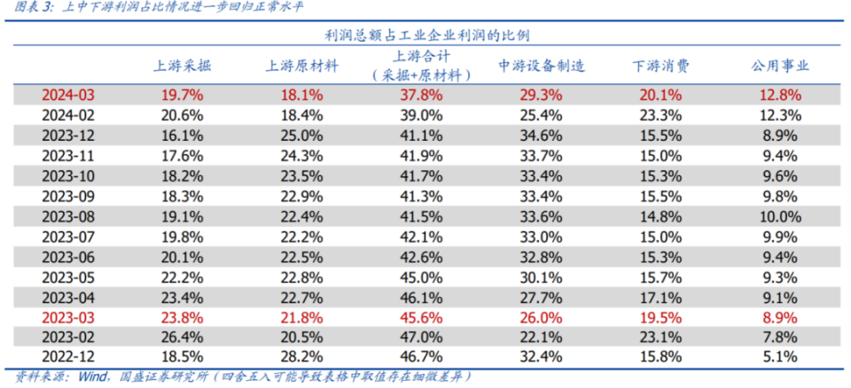 2024年新澳门历史开奖记录,探索新澳门历史开奖记录，2024年的数据解读与未来展望