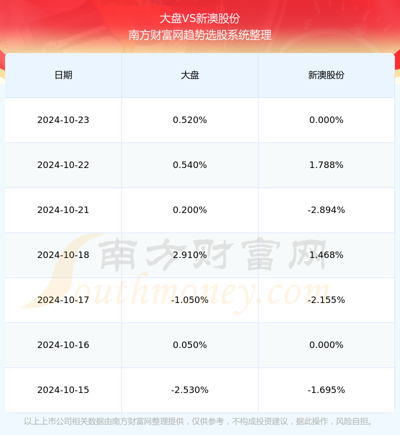 2025年2月 第257页