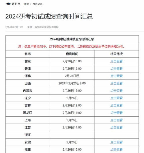 2024新澳最新开奖结果查询,2024新澳最新开奖结果查询——彩票玩家的必备指南