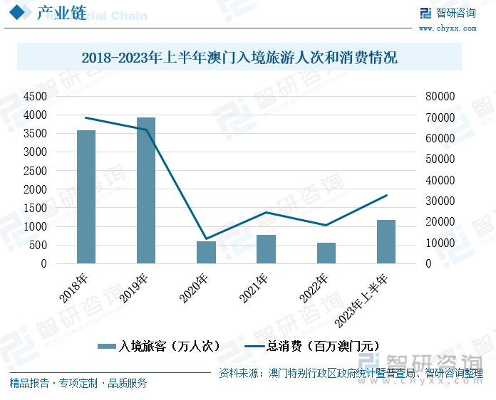 2025年2月2日 第20页