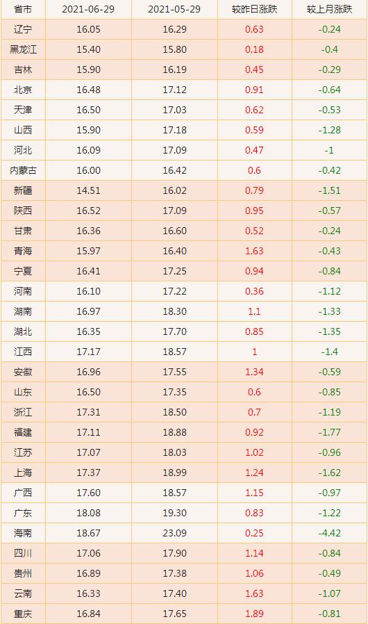 2024澳门彩生肖走势图,澳门彩生肖走势图，探索未来的奥秘与预测艺术