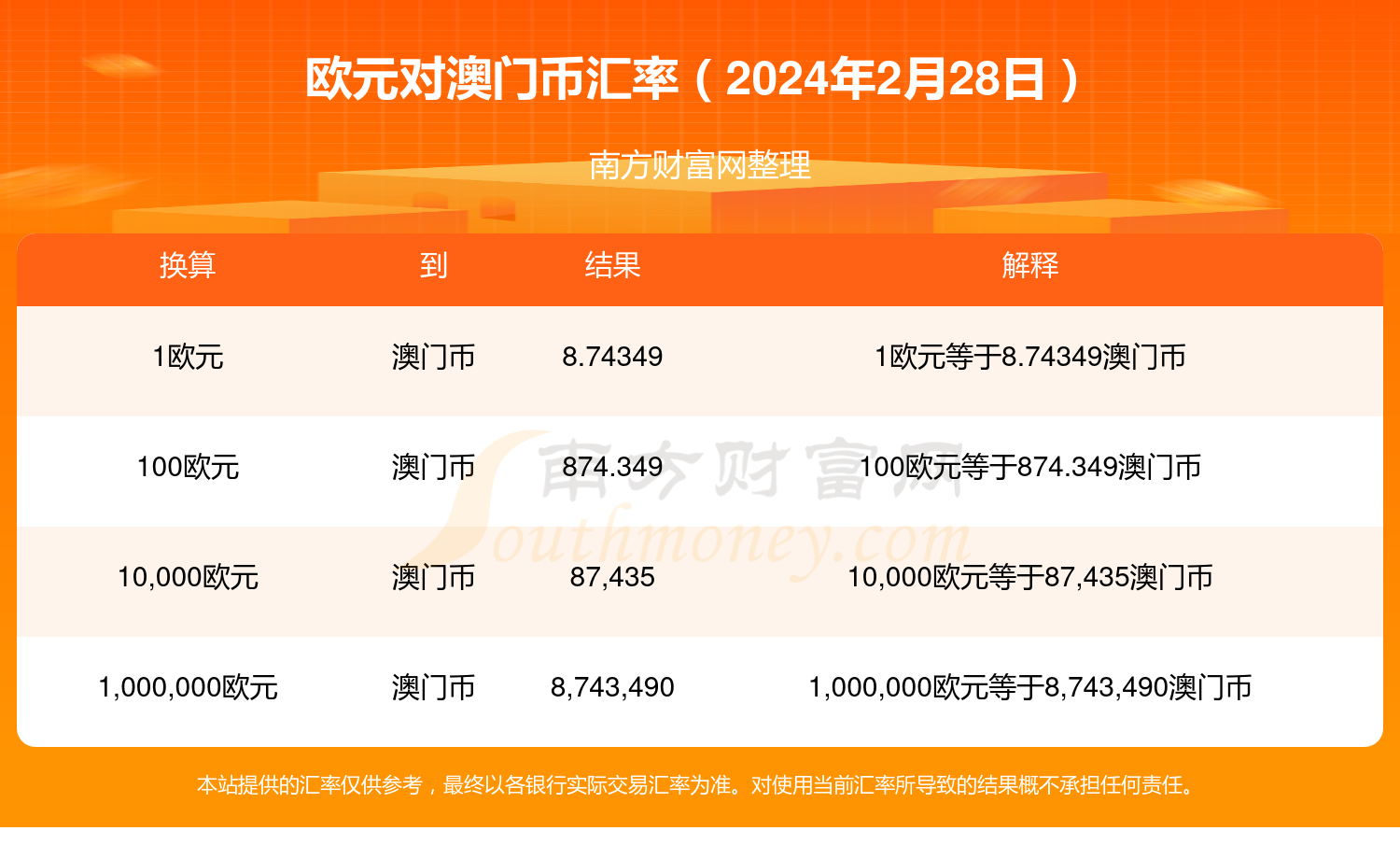 2024年新澳门天天开奖免费查询,探索新澳门天天开奖，免费查询与未来展望（2024年）