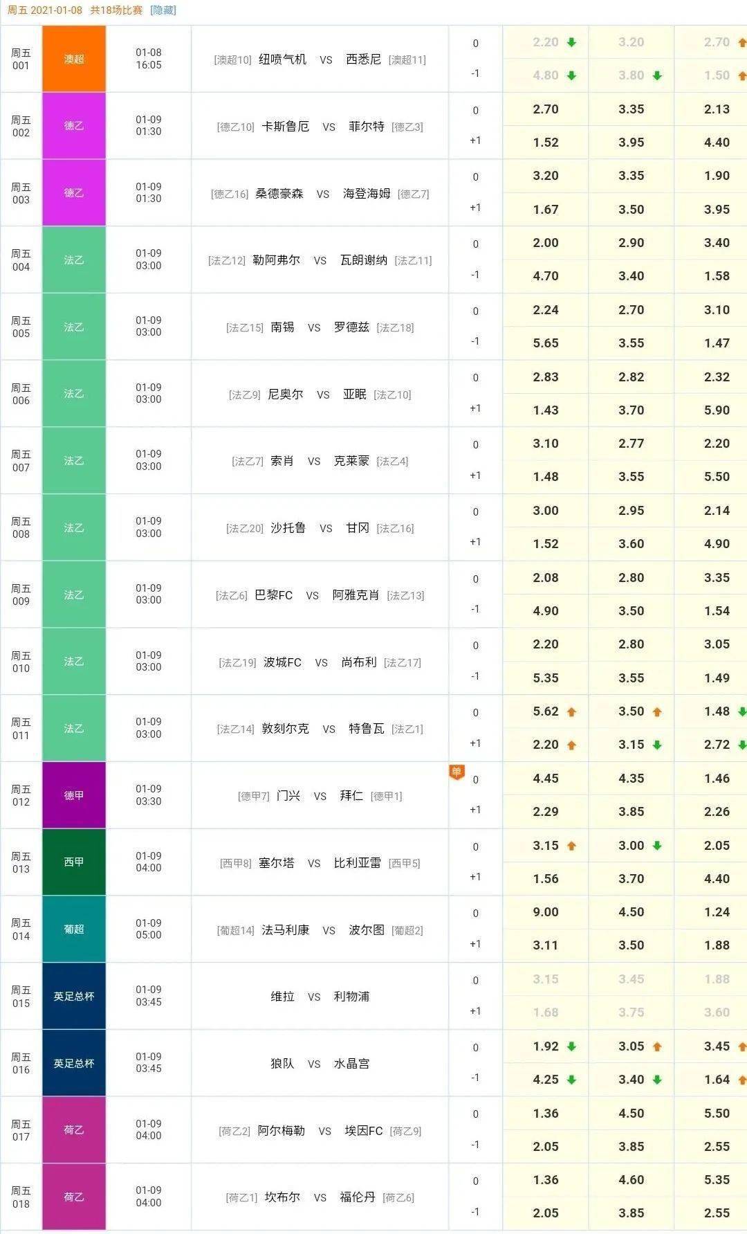 新澳门一码一码100准确,新澳门一码一码100准确，探索澳门的未来与精准预测的魅力