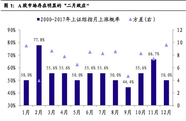 新澳门彩历史开奖结果走势图表,新澳门彩历史开奖结果走势图表，探索与解读