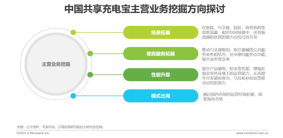 2024全年資料免費,迈向免费数据共享的未来，2024年全面实现资料免费展望