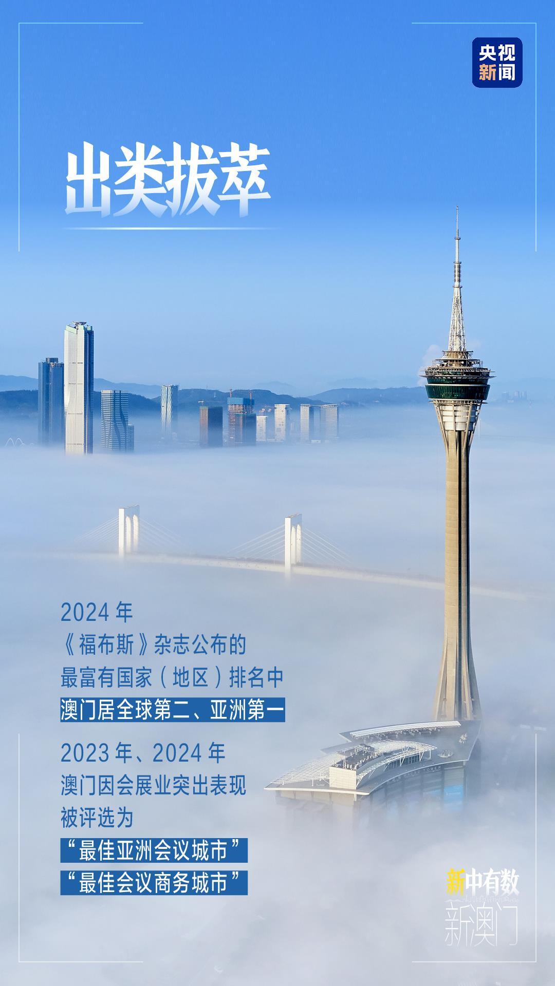 2024年新澳门今,新澳门今朝的繁荣与未来展望