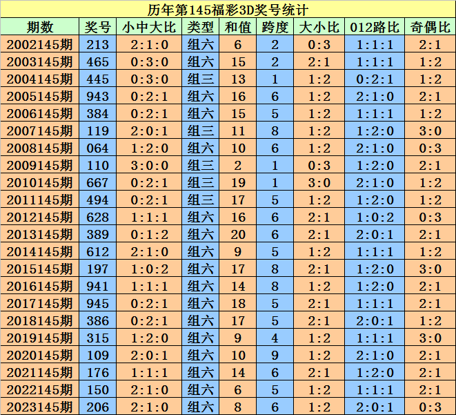 2024澳门天天开好彩杀码大全,澳门天天开好彩杀码大全新探（警示，涉及赌博违法活动）