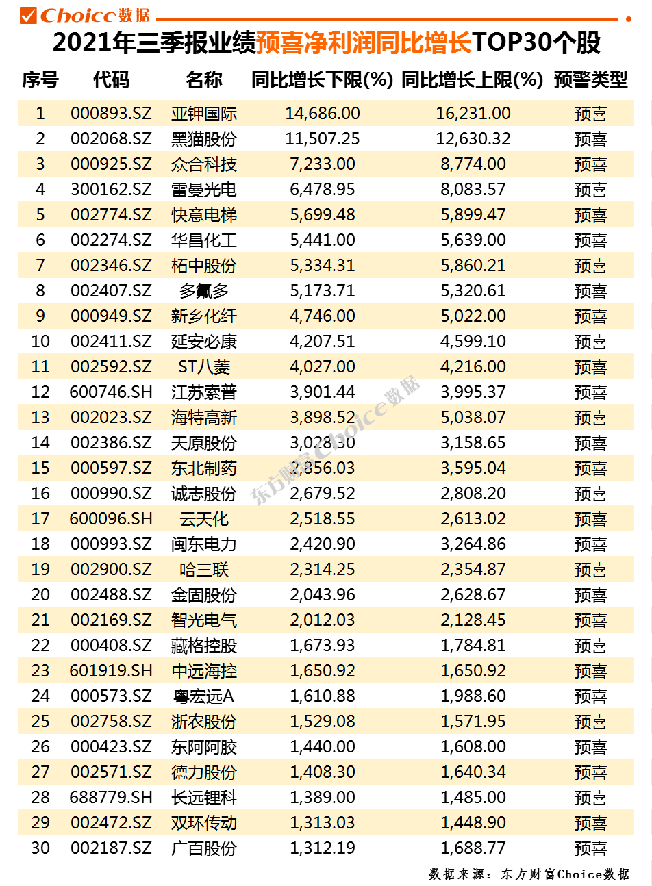 4949最快开奖资料4949,揭秘4949最快开奖资料，探索数字世界的魅力与机遇