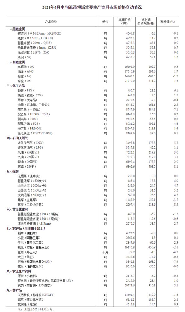 香港内部正版资料一码,香港内部正版资料一码的重要性及其价值探索