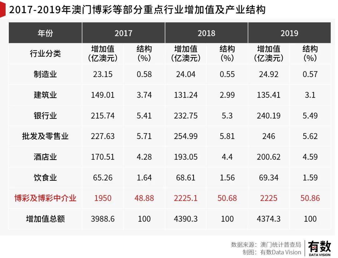 新奥门资料精准一句真言,新澳门资料精准一句真言，探索背后的故事与意义