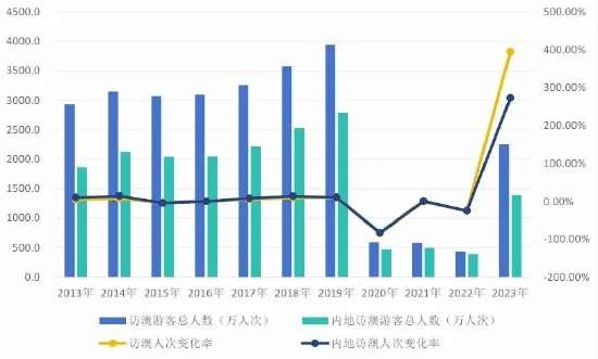 2024新澳门历史开奖记录,揭秘新澳门历史开奖记录，探寻背后的故事与数据（2024年最新）