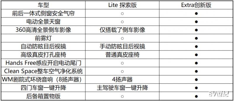 新澳门2025年正版马表,新澳门2025年正版马表，传统与创新的融合