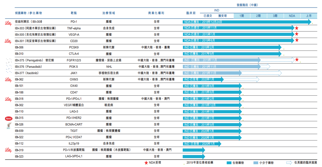 2024新奥资料免费大全051期 06-11-23-44-45-49A：47,探索新奥资料免费大全，深度解析与洞察