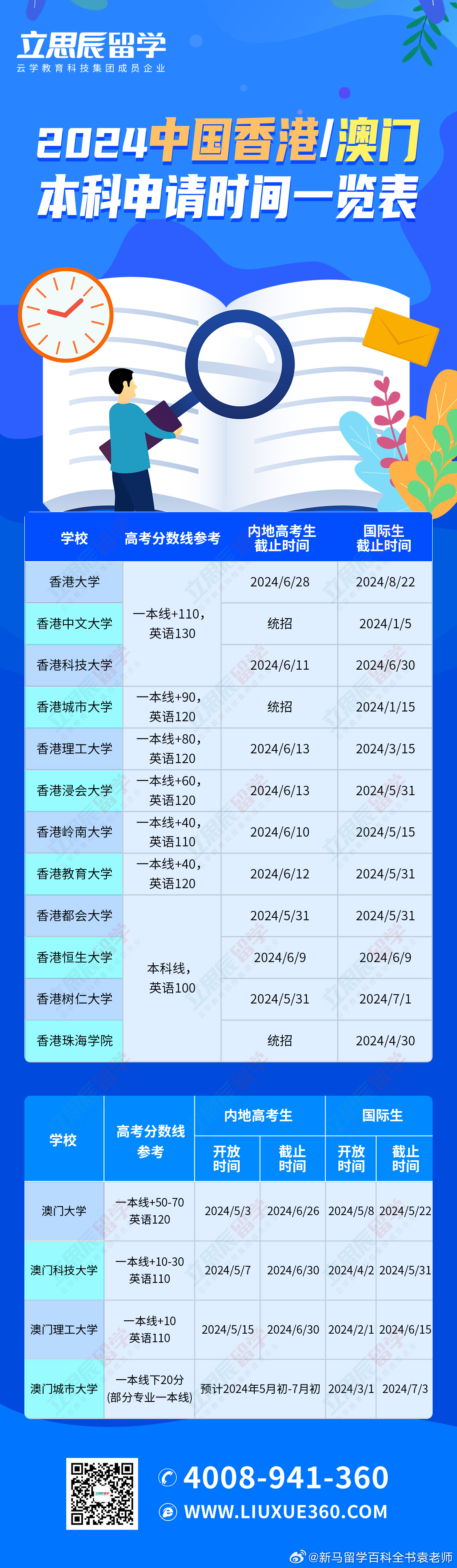 2024澳门天天六开彩免费香港049期 44-17-22-31-26-08T：37,探索澳门天天六开彩的魅力，2024年第049期的独特解析