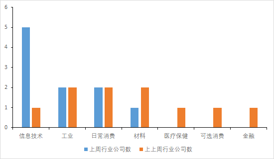 新澳精准资料免费提拱076期 08-47-09-02-40-21T：19,新澳精准资料免费提拱，探索第076期的秘密与未来展望