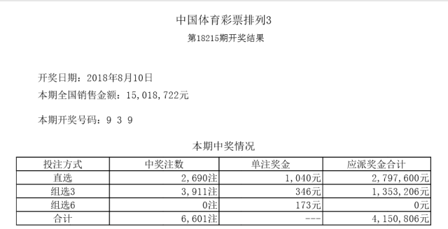 六开彩澳门开奖结果查询085期 24-30-36-38-46-49K：49,澳门六开彩第085期开奖结果查询及分析——以开奖号码49为中心