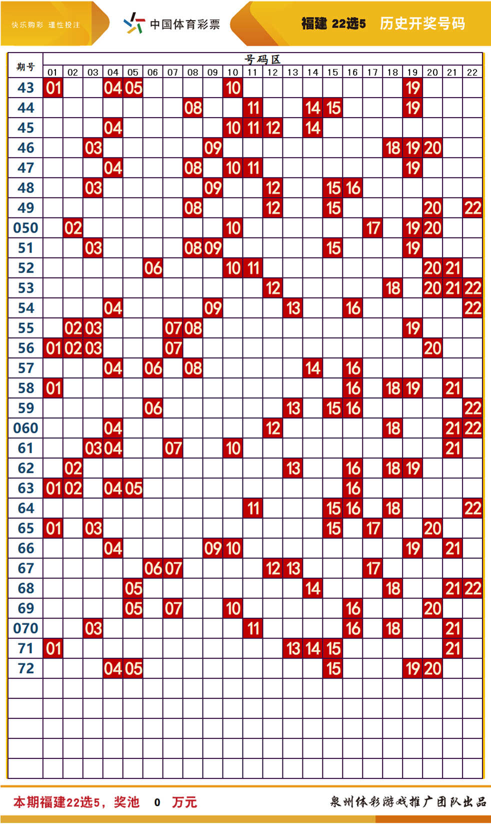 澳门天天开好彩大全53期078期 01-08-33-42-44-46S：21,澳门天天开好彩大全解析，深度探索第53期与第078期的奥秘（关键词，01-08-33-42-44-46S，21）