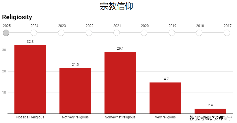 2025年新澳门天天开奖免费查询008期 16-35-03-24-13-41T：02,探索未来彩票奥秘，澳门天天开奖免费查询系统展望（关键词，澳门天天开奖、免费查询、新澳门、未来科技）