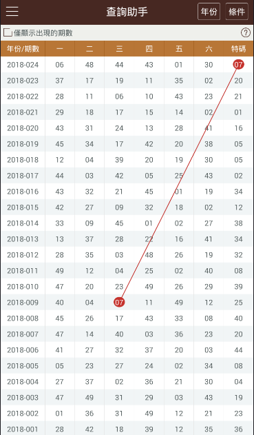 777777788888888最快开奖024期 18-11-08-14-42-45T：36,最快开奖分析，探索数字背后的奥秘——以第024期开奖为例