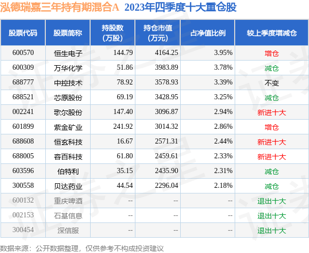 新澳门今晚开特马结果查询025期 05-47-31-33-19-02T：23,新澳门今晚开特马结果查询，探索与期待