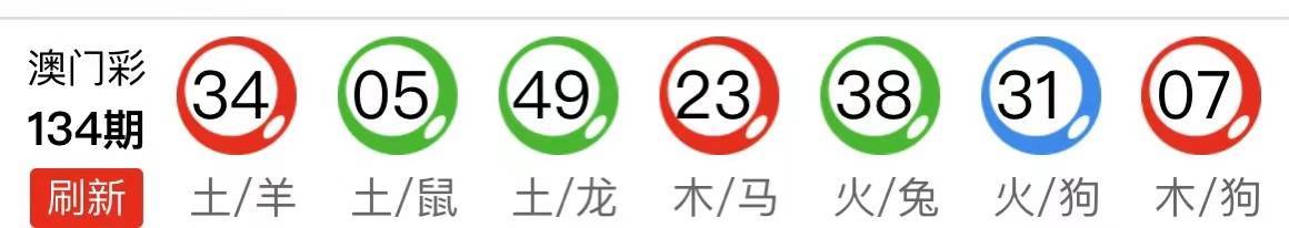 新澳三期内必出准确生肖046期 06-07-11-41-45-49S：06,新澳三期内必出准确生肖的奥秘与预测——以生肖046期及特定号码组合为例