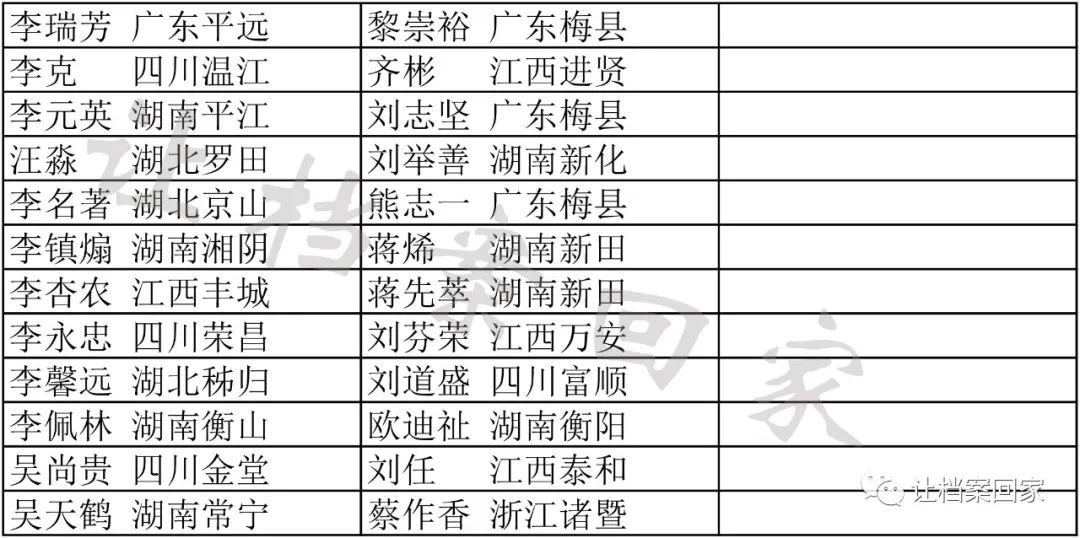 2025全年资料免费大全一肖一特095期 06-19-20-21-35-43L：20,探索未知领域，关于一肖一特资料免费大全的深入解析