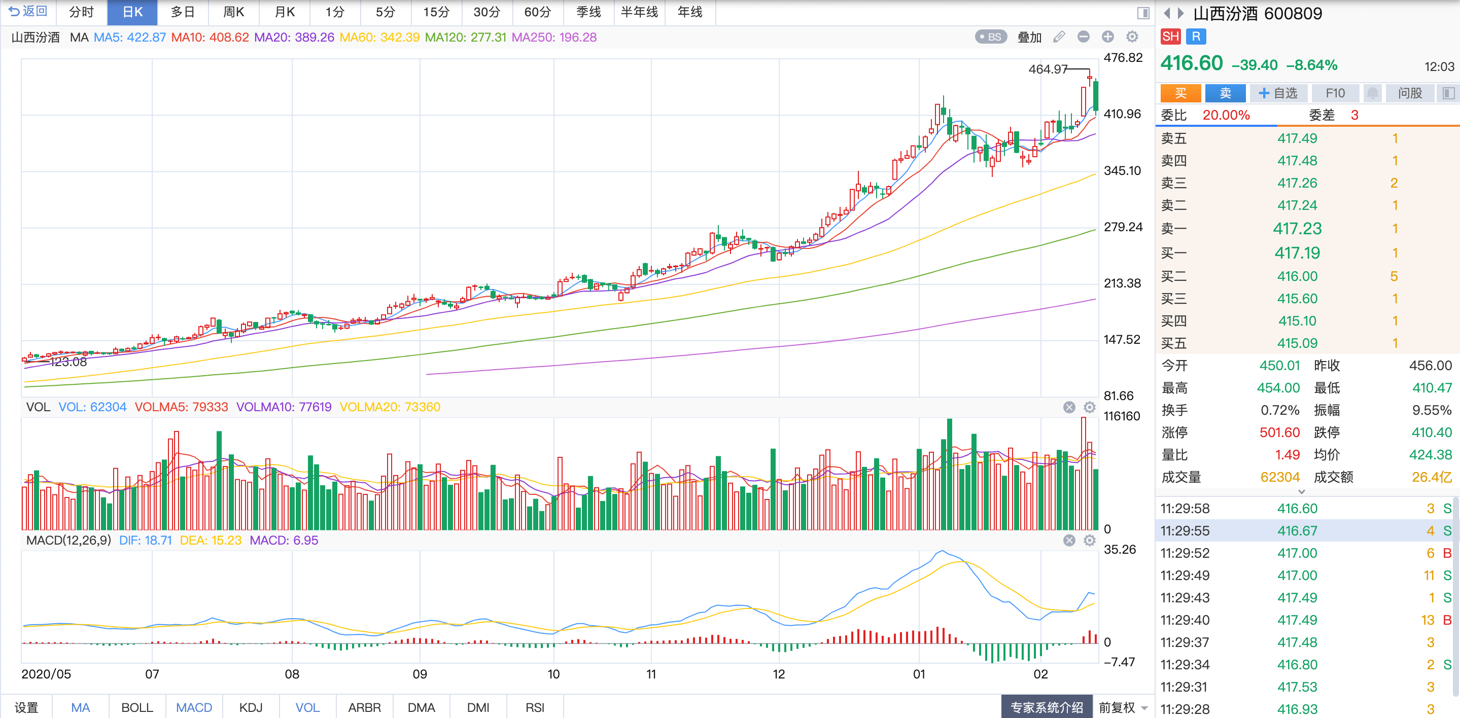 2025新澳开奖结果110期 03-08-14-19-29-35Z：10,探索新澳开奖结果，第110期2025的奥秘与解析