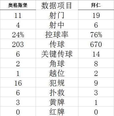 2025澳门特马今晚开什么码128期 01-14-27-40-42-47M：49,澳门特马彩票一直以来都是广大彩民关注的焦点，每一期的开奖都牵动着无数人的心弦。本文将围绕澳门特马今晚开什么码这一主题展开探讨，以第128期的开奖号码为例，分析其中的规律与趋势，希望能为彩民提供一些参考。