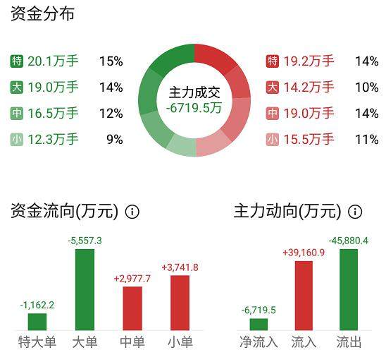 新澳精准资料免费提供4949期032期 11-13-19-34-38-44M：23,新澳精准资料，揭秘第4949期与第032期彩票的秘密