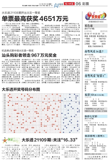 2025天天好彩027期 32-41-25-06-12-44T：08,探索未知领域，解读2025天天好彩第027期数字组合与未来展望