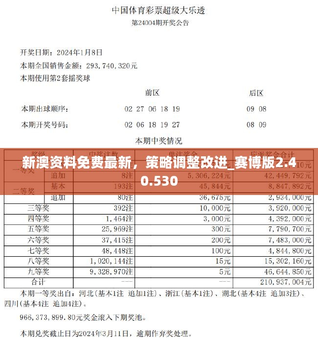 新澳最新最快资料新澳58期071期 10-19-33-34-39-40E：20,新澳最新最快资料解析，探索新澳58期与071期的奥秘