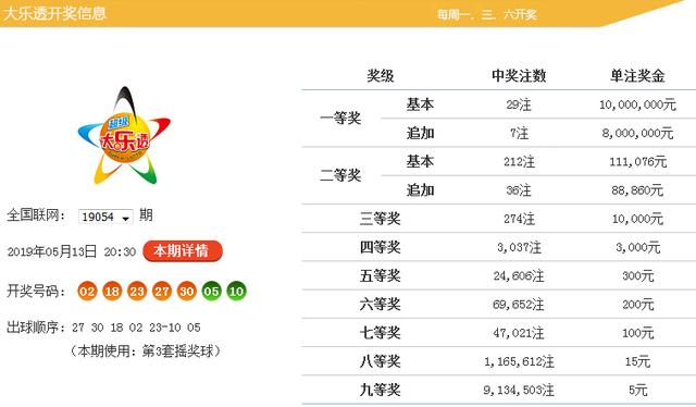 2025新澳门原料免费079期 11-12-21-24-27-31W：06,探索未来，新澳门原料免费之路与数字079期的独特魅力