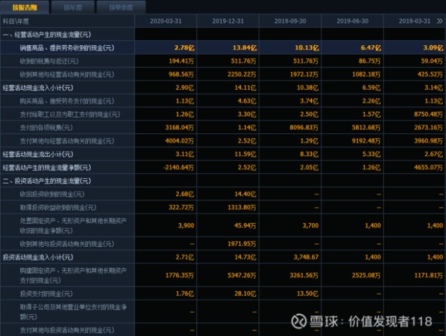 新澳资料018期 04-11-12-20-38-42D：05,新澳资料018期深度解析，探索数字背后的故事与启示