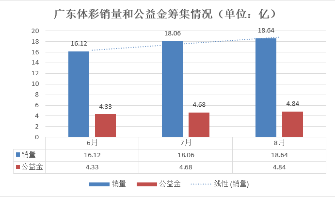 2025年澳门的资料热087期 13-14-17-24-40-47U：35,探索澳门未来，聚焦2025年澳门的资料热第087期