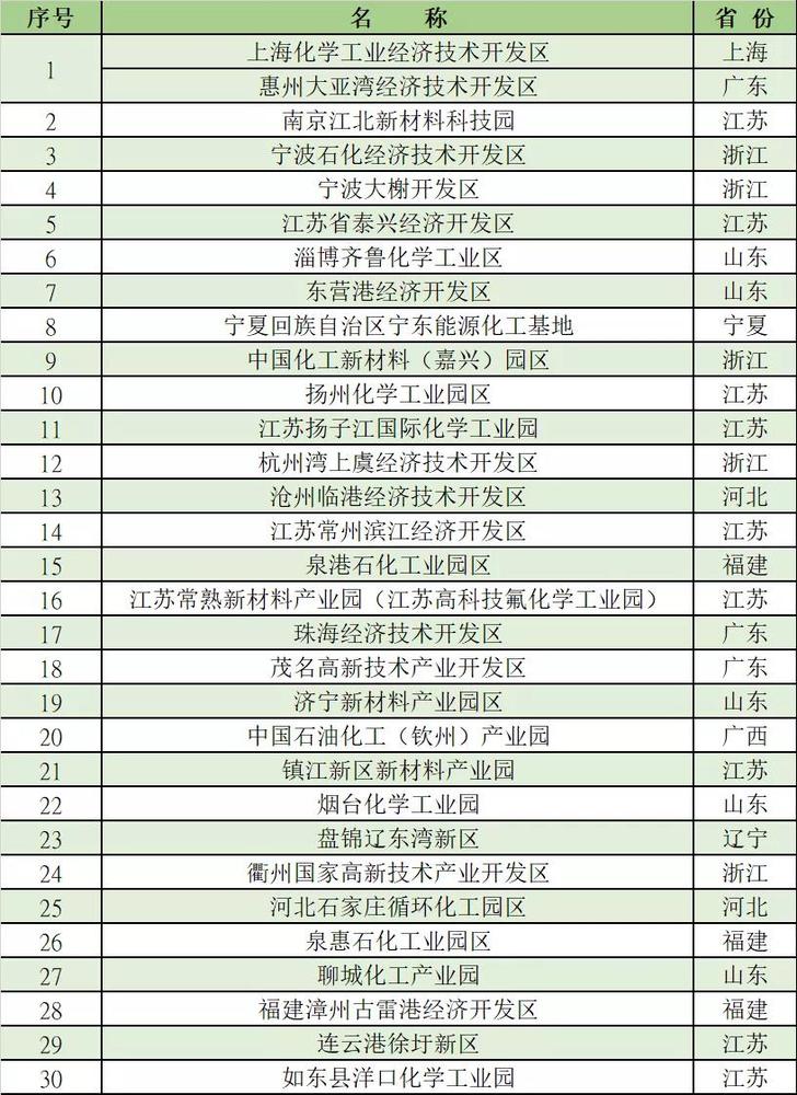 新澳2025今晚开奖资料084期 09-22-30-42-07-33T：20,新澳2025今晚开奖资料分析——第084期预测报告