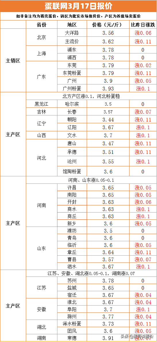 2024新澳资料大全免费137期 04-05-27-37-40-44P：36,探索新澳资料，免费获取2024年第137期精华内容及其深层意义