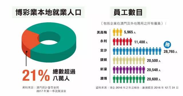 2025年澳门大全免费金锁匙068期 03-10-15-26-27-28J：31,澳门金锁匙，探索未来的奥秘与期待