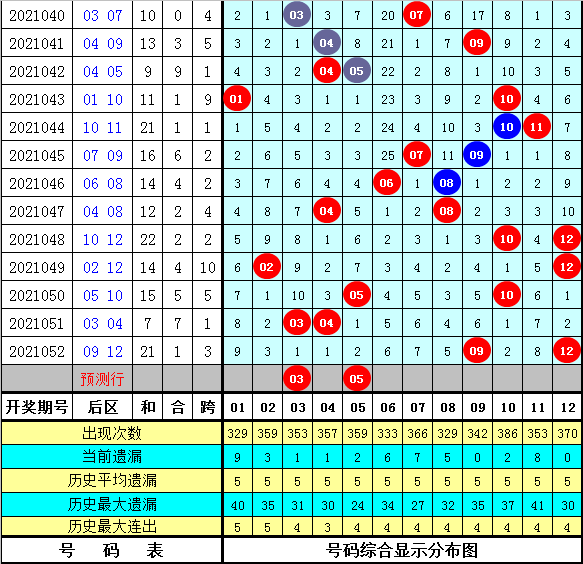 新澳好彩免费资料大全093期 02-17-21-26-34-35A：09,新澳好彩免费资料大全093期，探索数字世界的宝藏与彩票文化的魅力