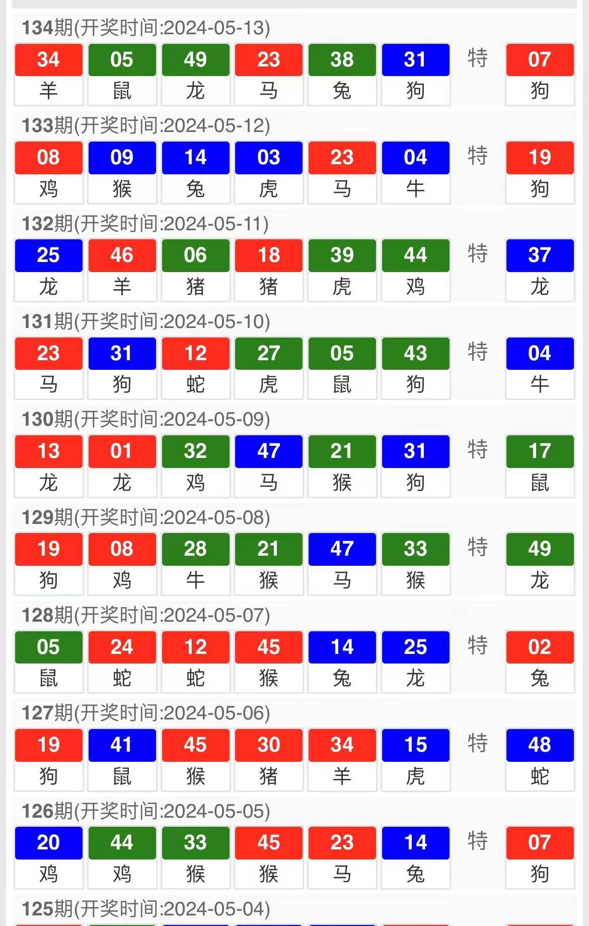 新澳门今晚开特马结果查询025期 05-47-31-33-19-02T：23,新澳门特马结果查询，探索与理性对待