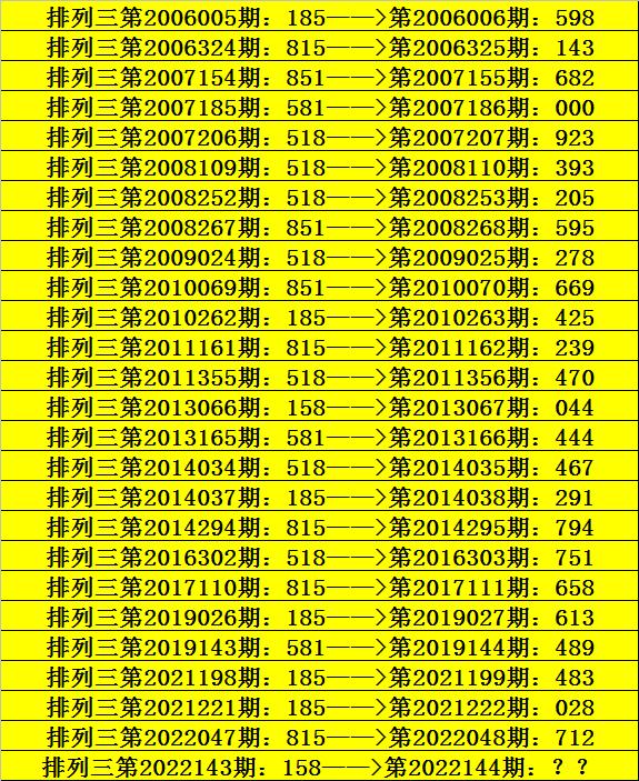 2025六开彩天天免费资料大全044期 18-47-11-26-08-37T：31,探索六开彩，2025年免费资料大全第044期深度解析