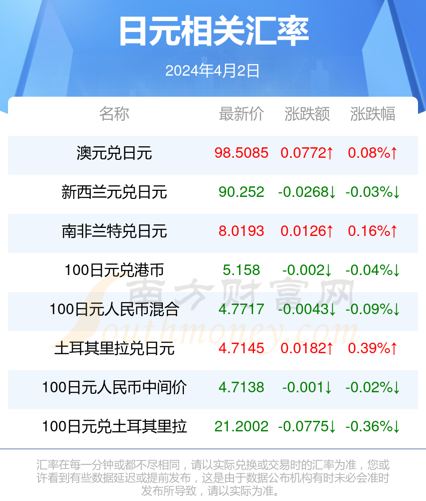 2025今晚澳门开什么号码057期 23-45-34-12-03-49T：09,探索未知的幸运之门，关于澳门彩票第057期的神秘数字之旅