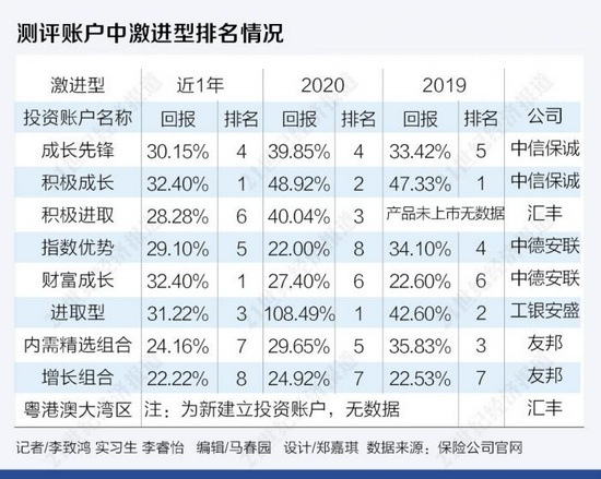 新澳天天开奖资料大全1038期063期 34-07-19-48-22-27T：31,新澳天天开奖资料解析，探索第1038期与第063期的奥秘（附详细解析）