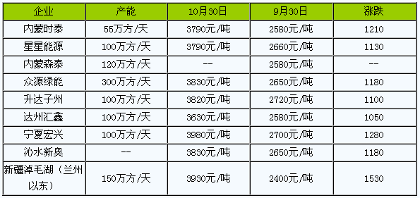 新澳精准资料免费提拱076期 08-47-09-02-40-21T：19,新澳精准资料免费提拱，探索第076期的奥秘与未来展望